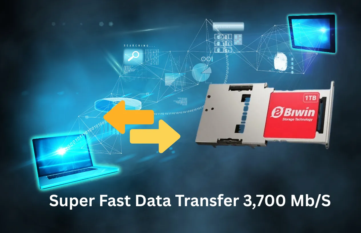 Mini SSD