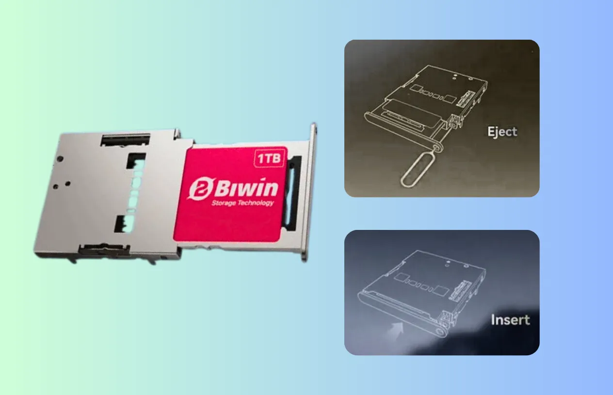 Mini SSD