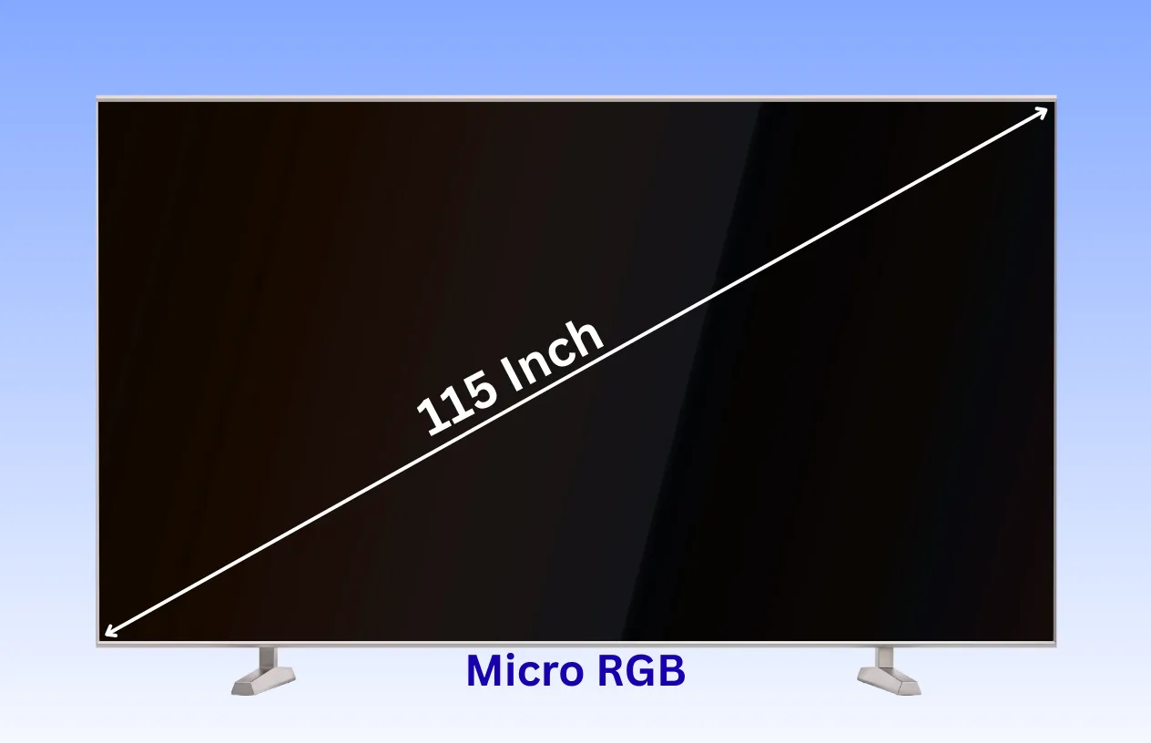 Micro RGB Display